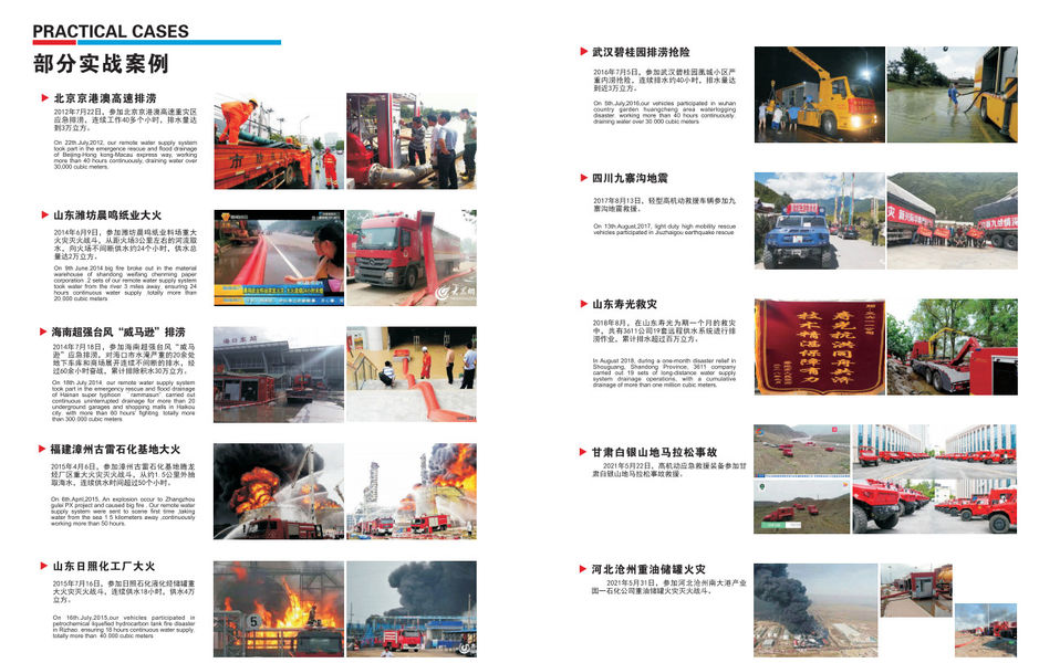 Китай Hubei 3611 Emergency Equipment Co.,Ltd Профиль компании