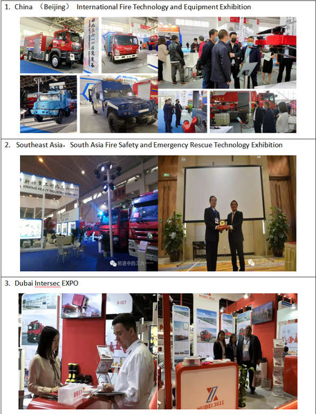 Китай Hubei 3611 Emergency Equipment Co.,Ltd Профиль компании