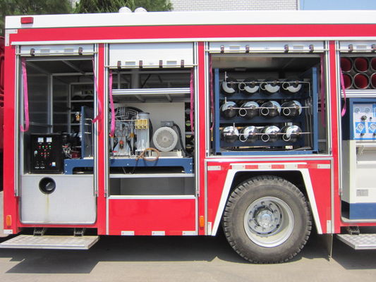 ISUZU Large Capacity Gas RC Fire Truck Diesel Type 4x2 For Fire Fighting